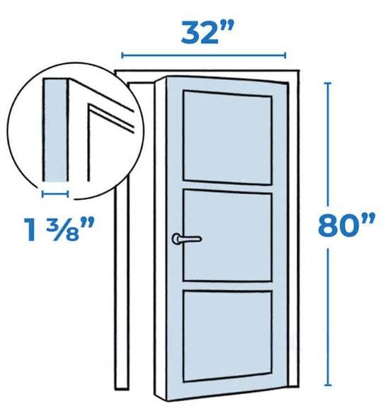 1 3/8 inches thick door