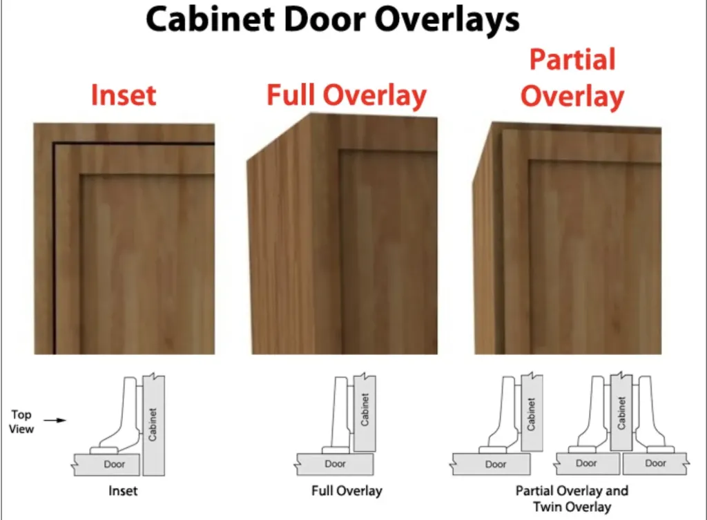 A 4-panel Shaker Door