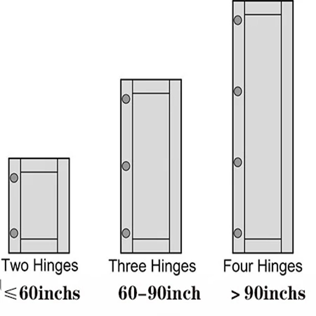 The number of hinges to use for doors of different heights