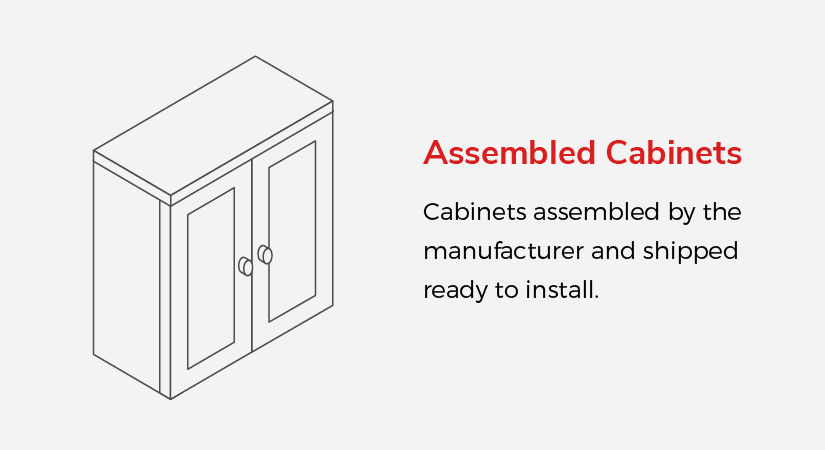 Framed Cabinets VS Frameless Cabinets: