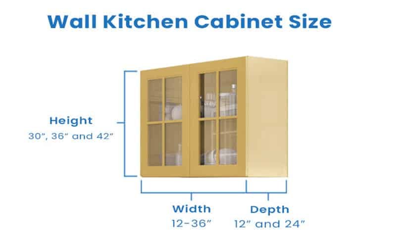Wall Cabinet Doors