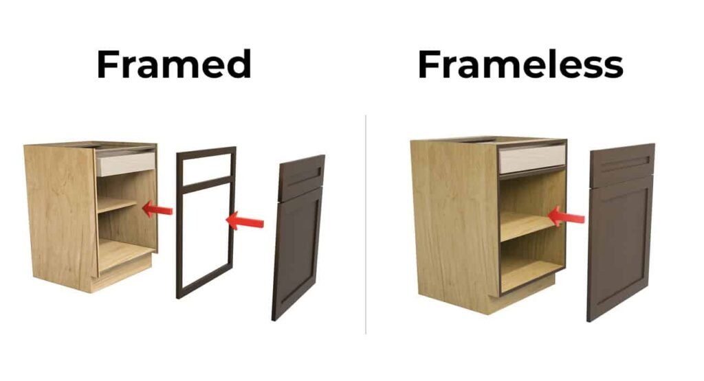 Framed vs. Frameless Cabinets