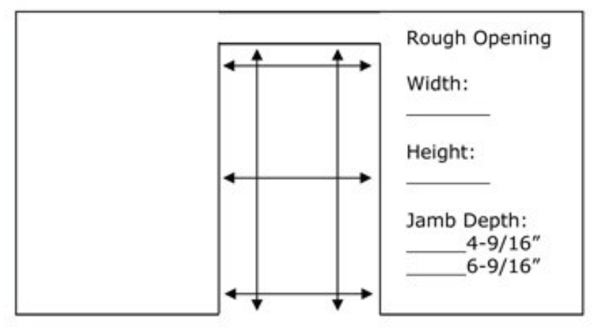 Door opening measurement