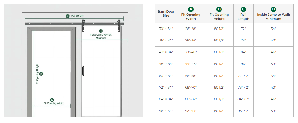 Standard Barn Door Size