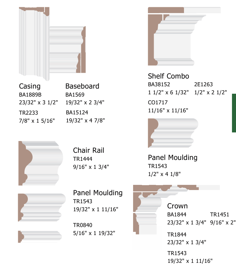 Classic-Style Moulding Profiles