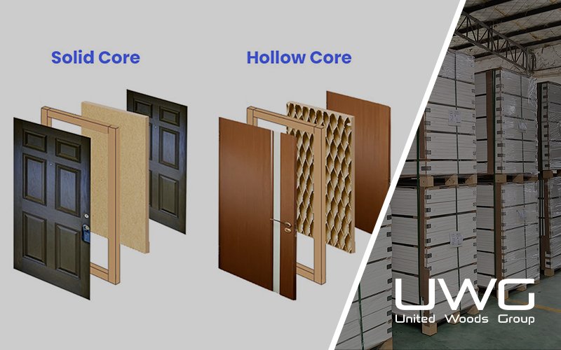 solid core&hollow core difference