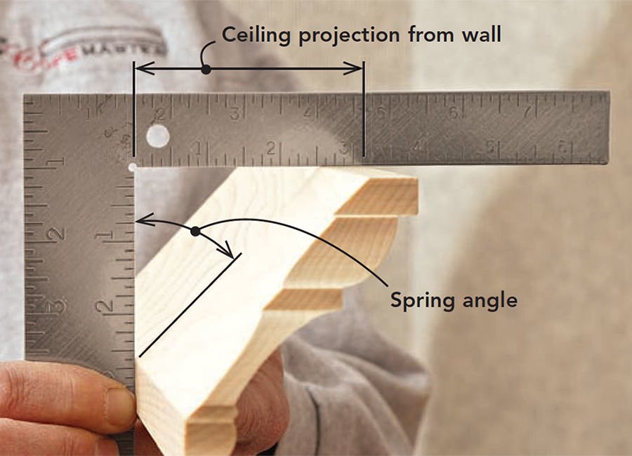 Measure Crown Moulding