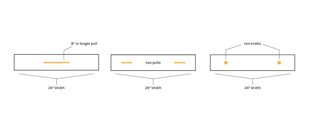 1/3 rule for cabinets