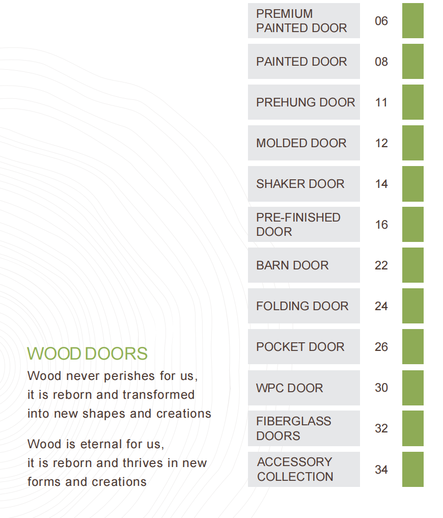Interior Door Types Functional Roles and Specification Guidance
