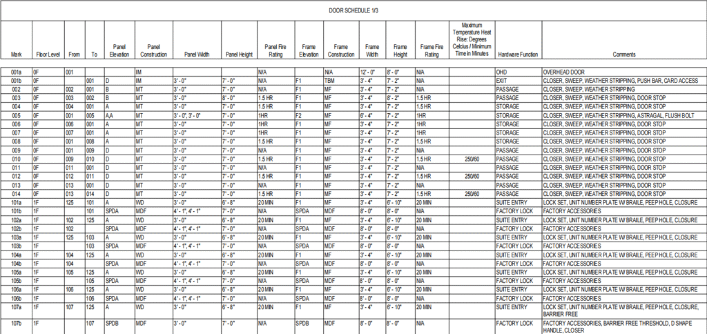 Door Schedule