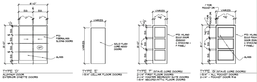 Door panel diagram