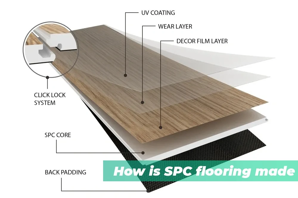 SPC flooring