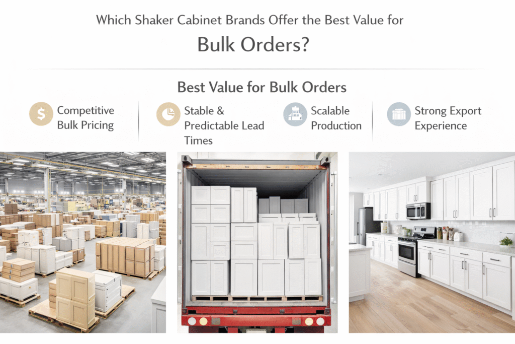 Which Shaker Cabinet Brands Offer the Best Value for Bulk Orders