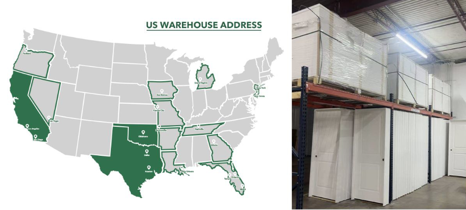 UWG U.S. Warehousing