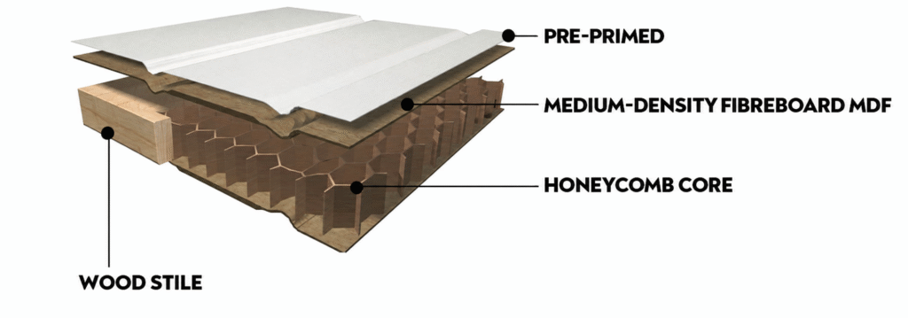 Molded Door Construction